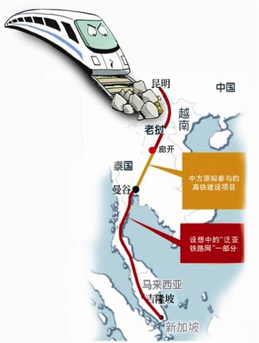 double-track