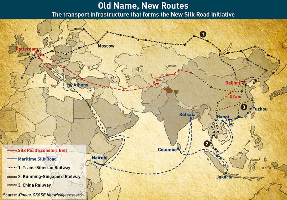 The-New-Silk-Road-Route